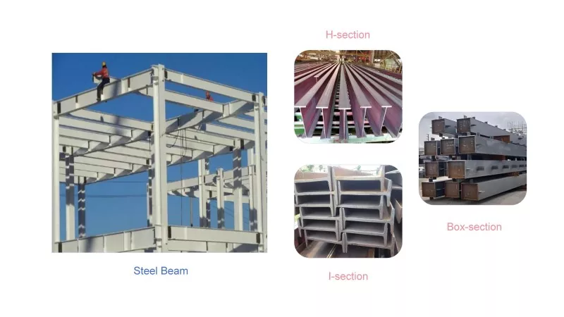 Pagkat-on Mahitungod sa Steel Components: Klasipikasyon ug Pagtuki sa Aplikasyon