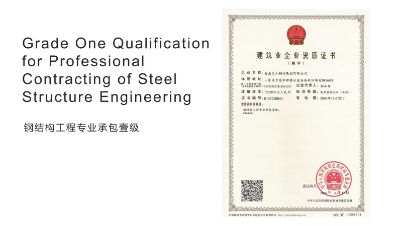 Class-A Construction Qualification